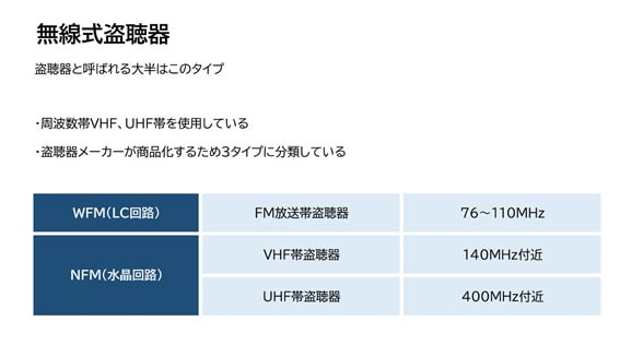 【盗聴・盗撮器発見調査　相談】無線式盗聴器とは｜盗聴・盗撮器発見調査　相談で探偵をお探しならスマイルエージェント世田谷にお任せください。